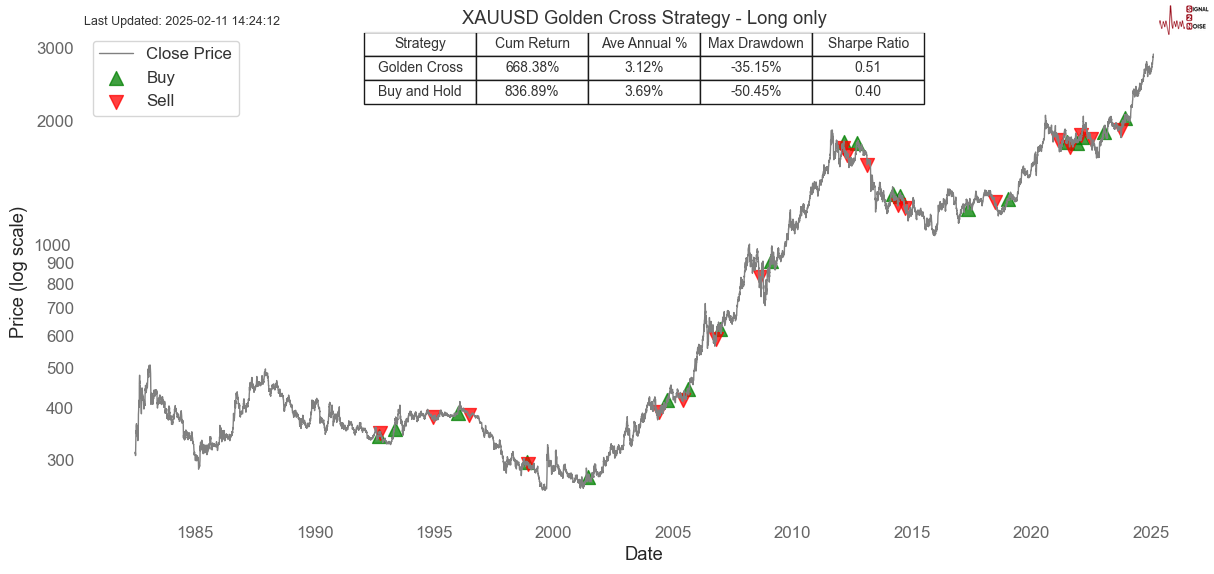 美国于3月5日暂停与乌克兰的情报共享，要求乌克兰总统泽连斯基支持特朗普与俄罗斯的和平谈判。这一决定可能会削弱乌克兰的防御能力，并引发国内外的强烈反响。美国中情局局长拉特克利夫与国家安全顾问沃尔兹的发言揭示了这一行动的战略背景，同时也反映出美国在乌克兰问题上的复杂立场。