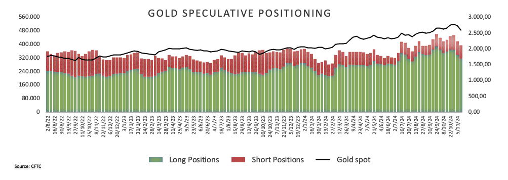 北京时间3月10日，现货黄金价格徘徊在2913.68附近，上周因避险资金涌入而上涨。同时，美国2月份的就业报告显示新增就业岗位低于预期，这暗示美联储可能在今年进行降息。美原油价格则在66.60美元/桶附近，尽管上周五有所上涨，但因美国总统特朗普威胁如果俄罗斯不与乌克兰达成停火协议将实施制裁，油价从盘中高点回落。本周泽连斯基计划访问沙特，乌克兰与美国之间的会谈预计于11日举行，值得关注。