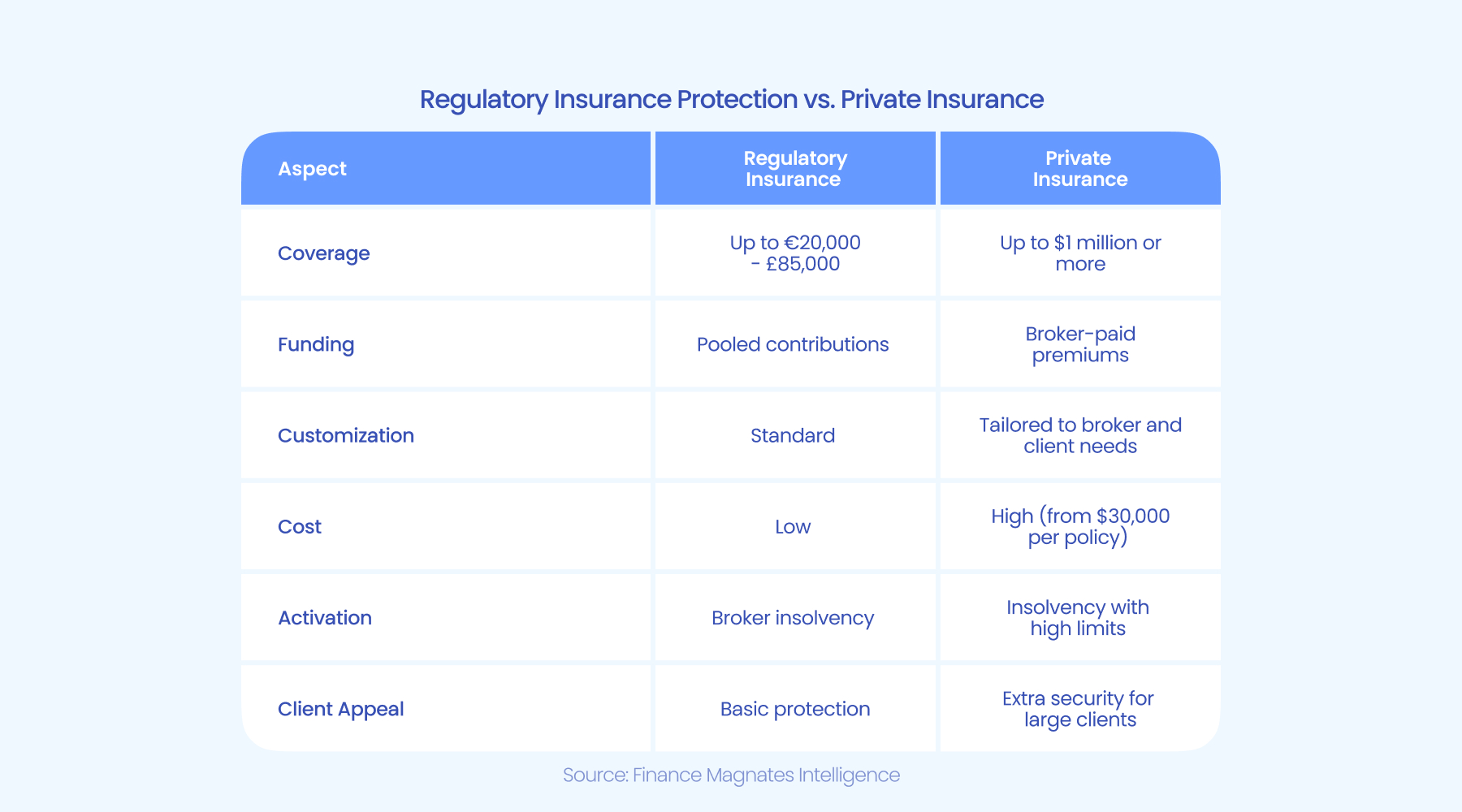 纽元兑美元走势分析