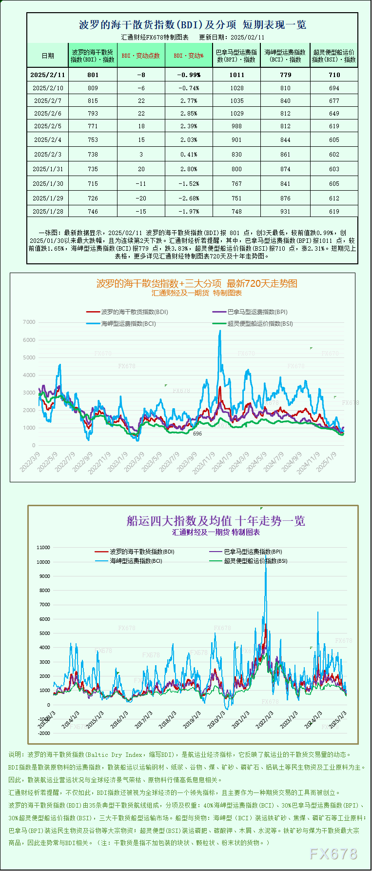 印度电动汽车制造商公司Ola Electric正在裁减1000多名员工和合同工
