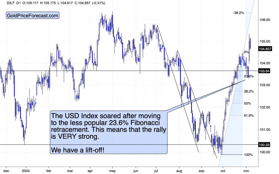 澳洲联储会议纪要：我们目前特别关注政策保持过紧时间过长的风险，但对进一步宽松的前景表示谨慎