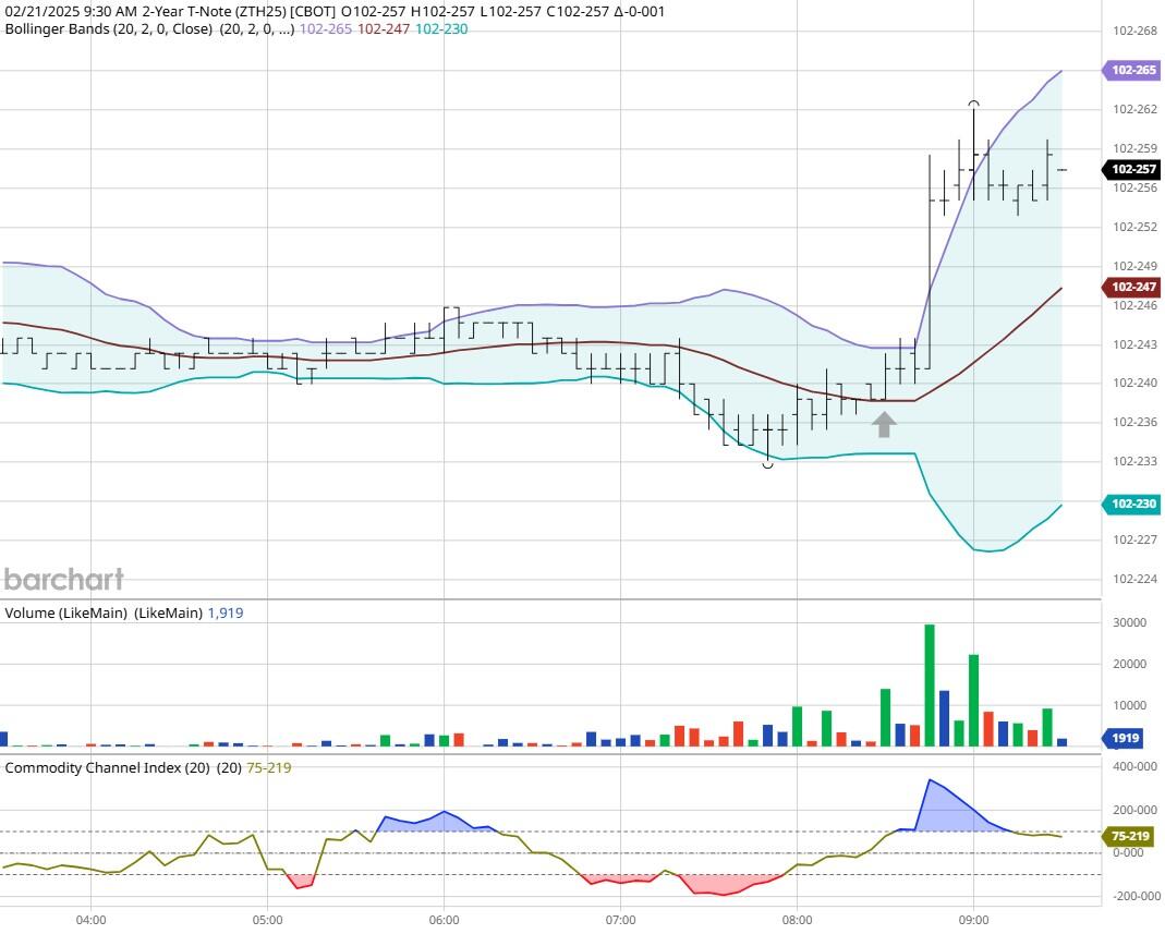 欧盟监测机构报告显示：2月份全球海冰覆盖面积创下历史新低