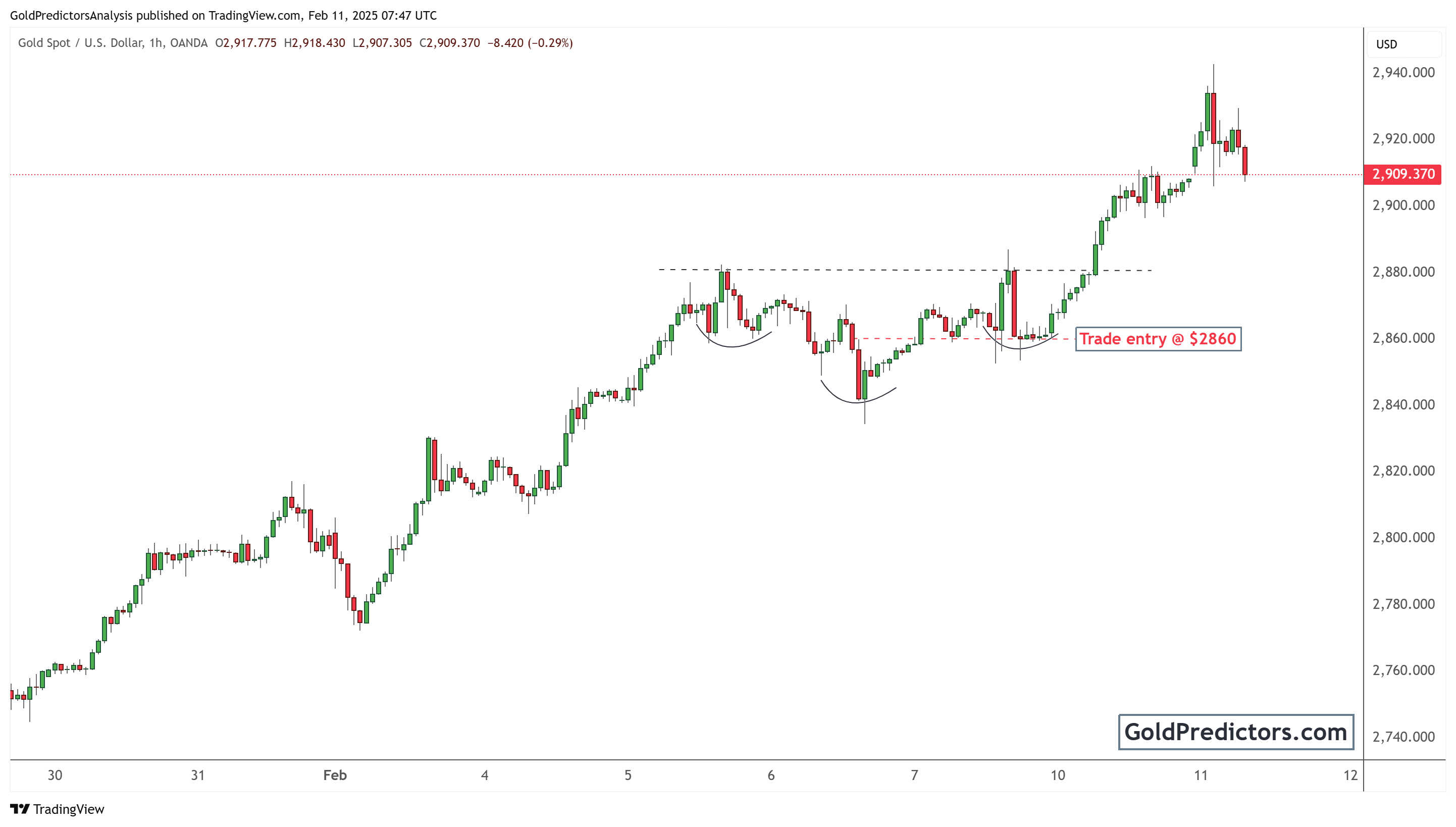 特朗普对泽连斯基关于乌克兰冲突长期化的预测表示质疑