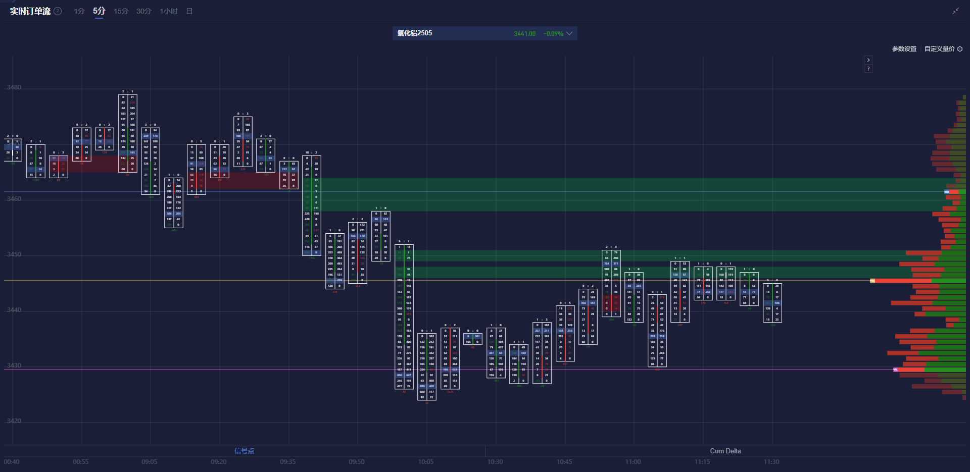 美元在非农数据公布前普遍下滑，新兴市场货币迎来反弹