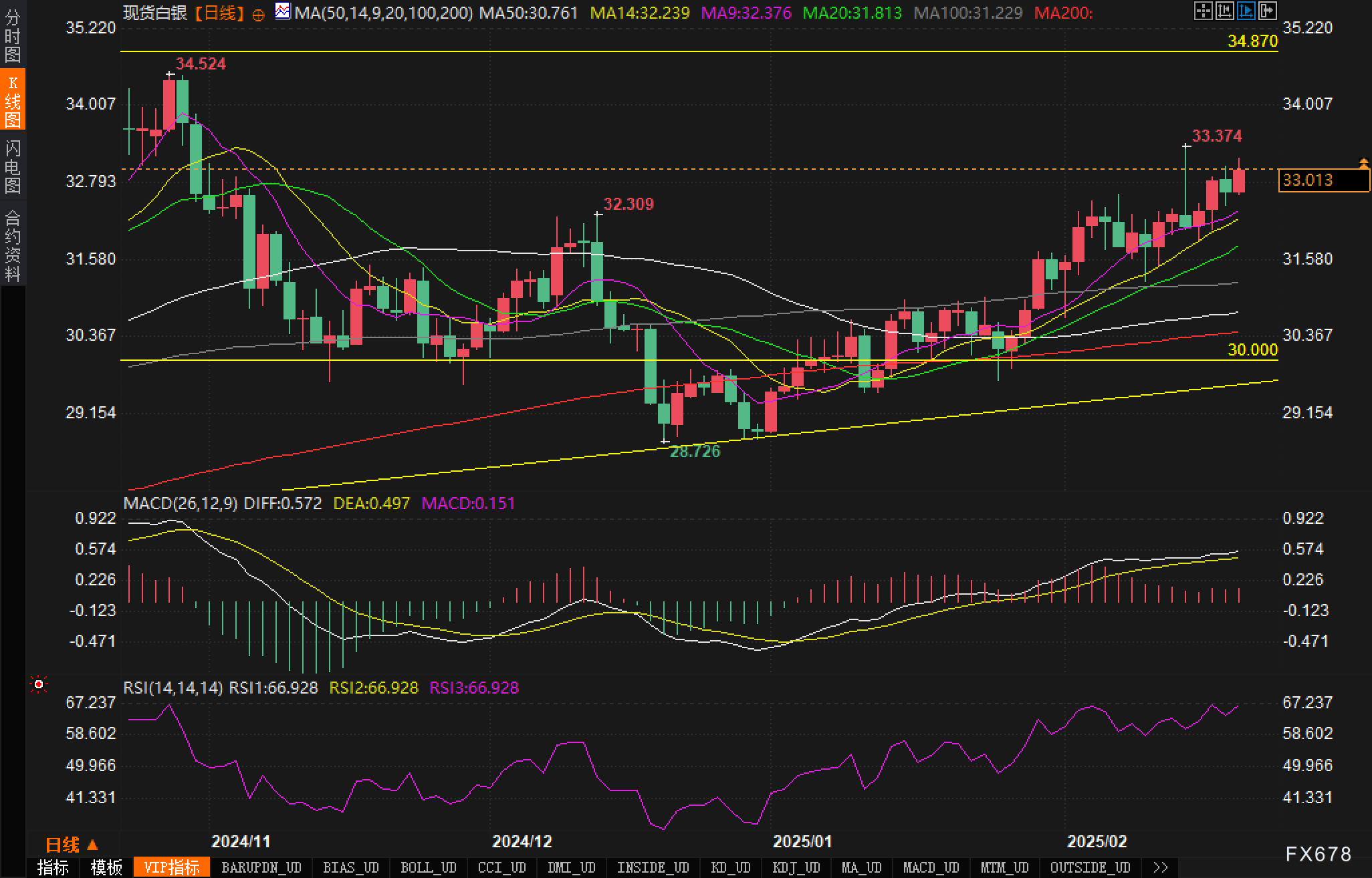Global Battery Metals 公司宣布成功实施 10 比 1 的股份合并