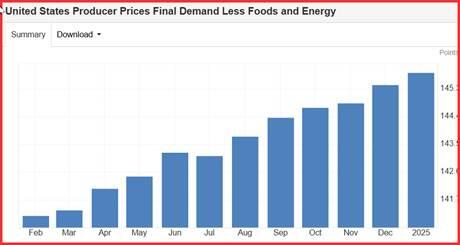 美国计划发展核电以支持人工智能基础设施