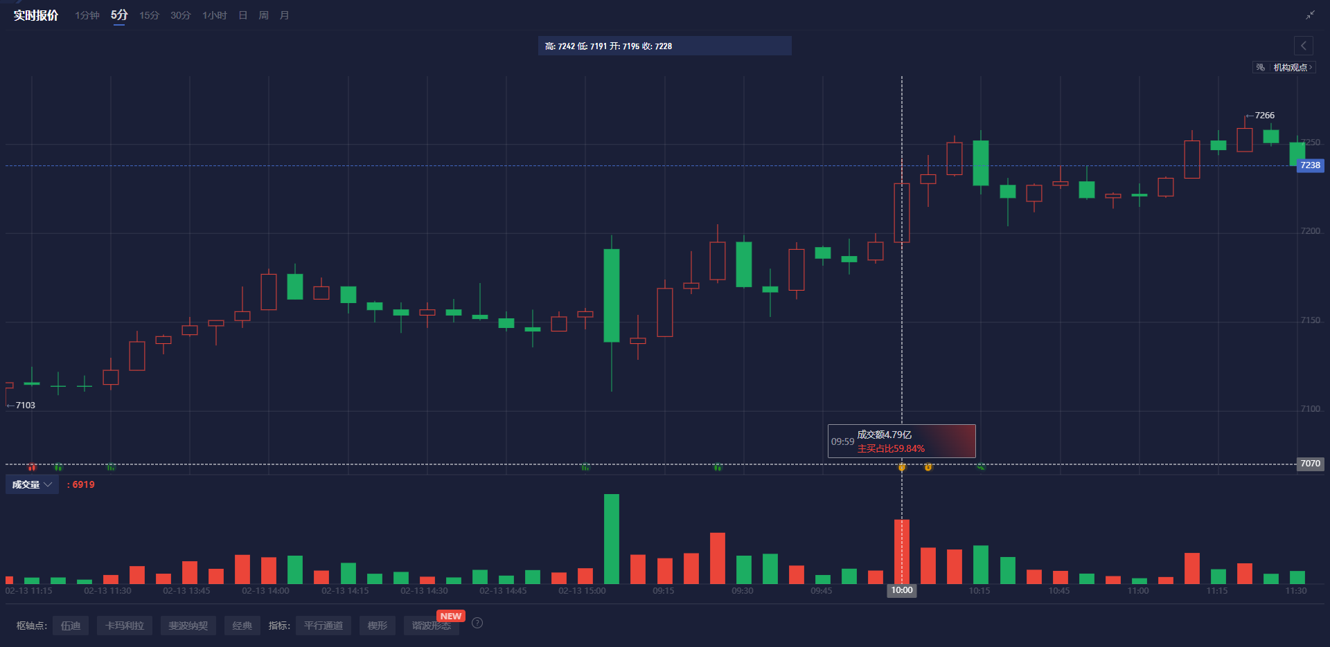 当地时间 2 月 26 日，美国参议院以 56 票赞成、43 票反对确认贾米森·格里尔担任美国贸易代表，格里尔是一位拥有国际贸易法专业背景的律师，曾在特朗普的首个总统任期内担任前美国贸易代表罗伯特·莱特希泽的幕僚长。