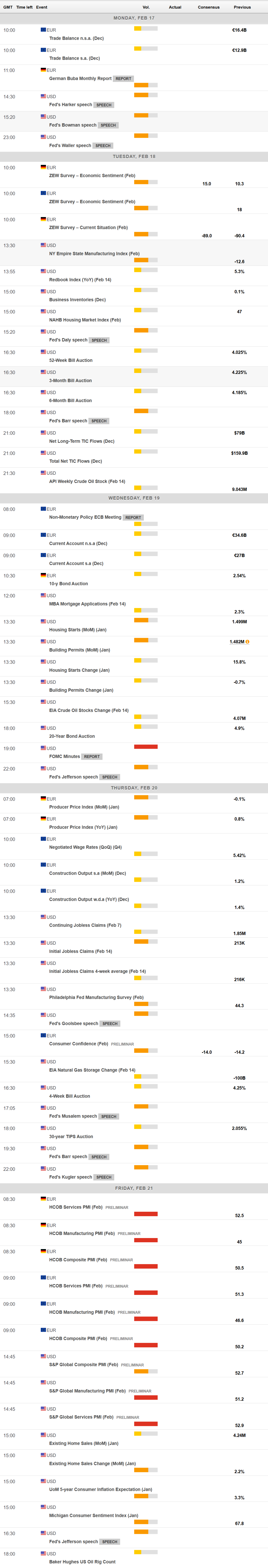 法国总统马克龙宣示将探讨利用核能力以增强对欧洲盟友的保护,在周三的电视讲话中,他强调核威慑力量是法国安全的重要保障,并宣布将进行战略讨论,以确保能够通过威慑力来保护整个欧洲大陆的盟友。