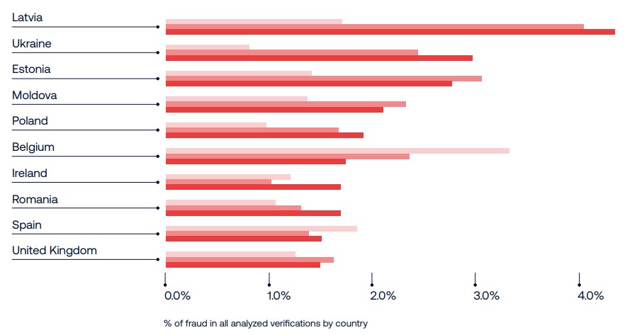 本周两融余额增幅最大的为永茂泰,其两融余额达到了4.26亿元,增幅达到128.94%。紧随其后的是京源环保,两融余额为0.81亿元,增幅则为95.5%。