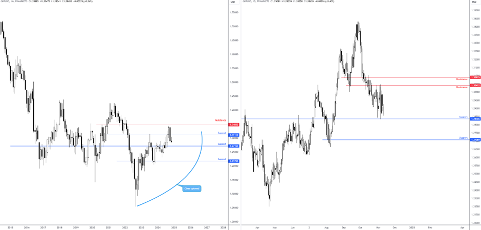 联合国人权事务高级专员强调，结束冲突的谈判应当包括乌克兰人及其人权的保障