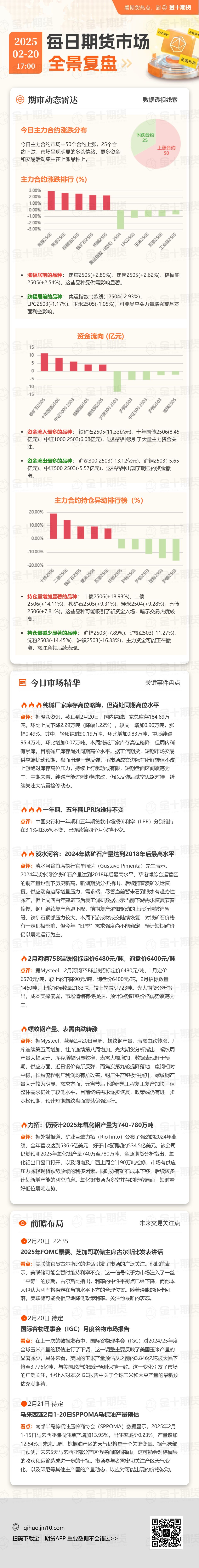 3月7日亚市支撑阻力概览：18种商品与货币对分析