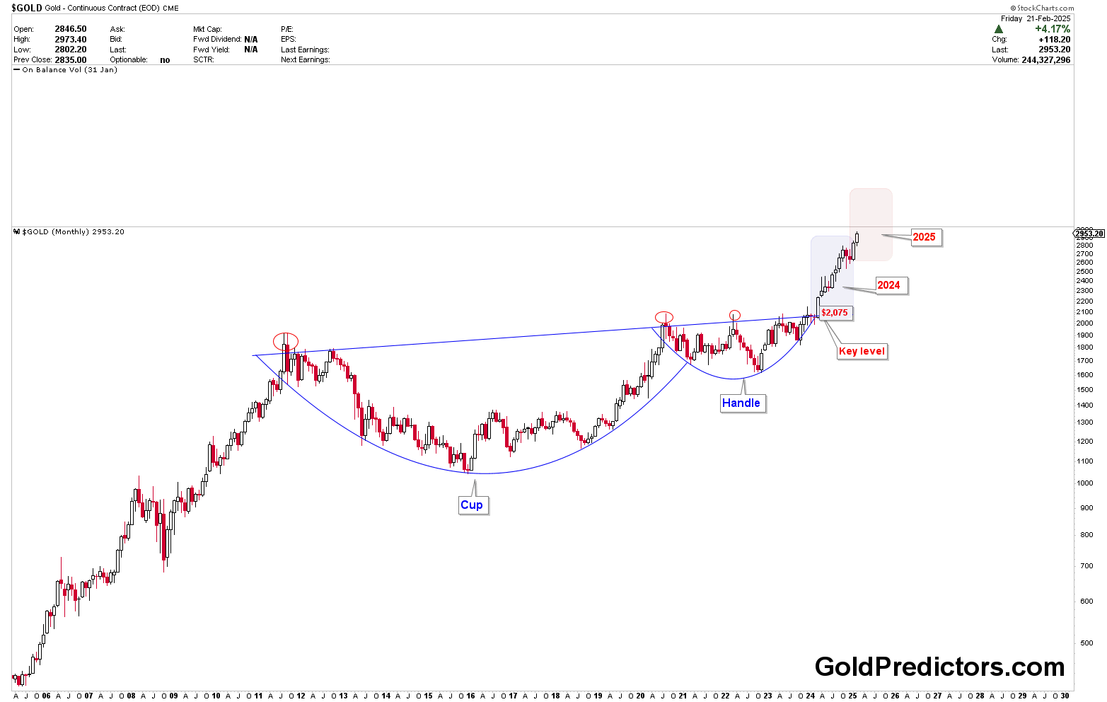 以色列国防军于26日发布公告,表示监测到一枚由加沙地带发射的火箭弹,这枚火箭最终落回了加沙地区。对此,以色列军方随即对该地区的多个火箭发射器实施了攻击。