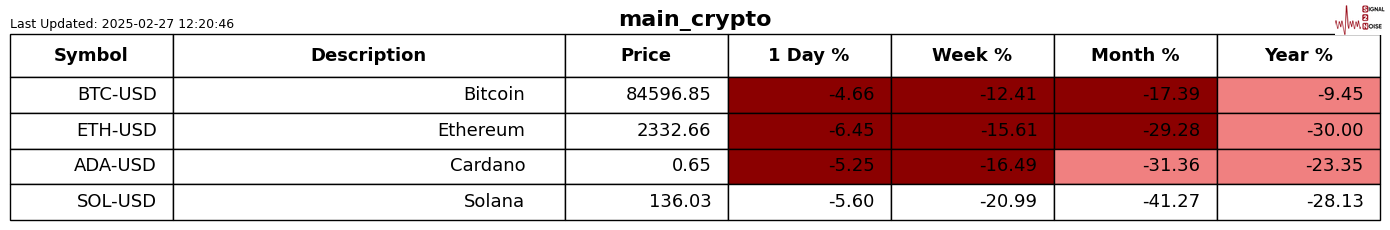 美国邮政署宣布将优化服务标准并实施成本削减措施