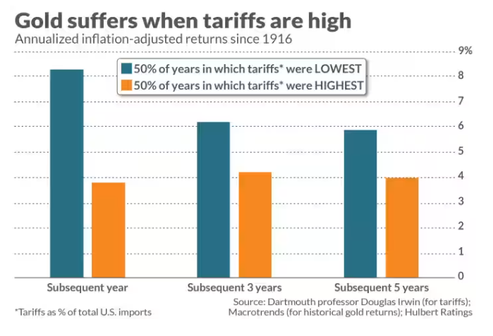 法国欧洲事务副部长哈达德:美国冻结对乌克兰的援助使和平更加遥远