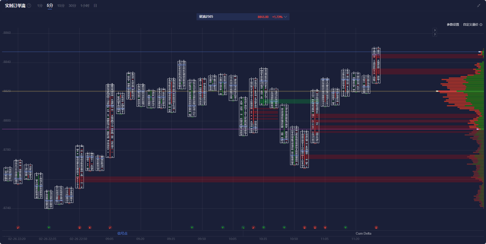 日经225指数概况