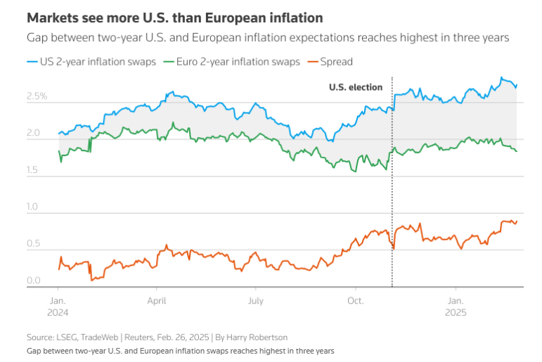 英伟达(NVDA.US)股价大跌源于砍单传闻？郭明錤力挺：是市场误读