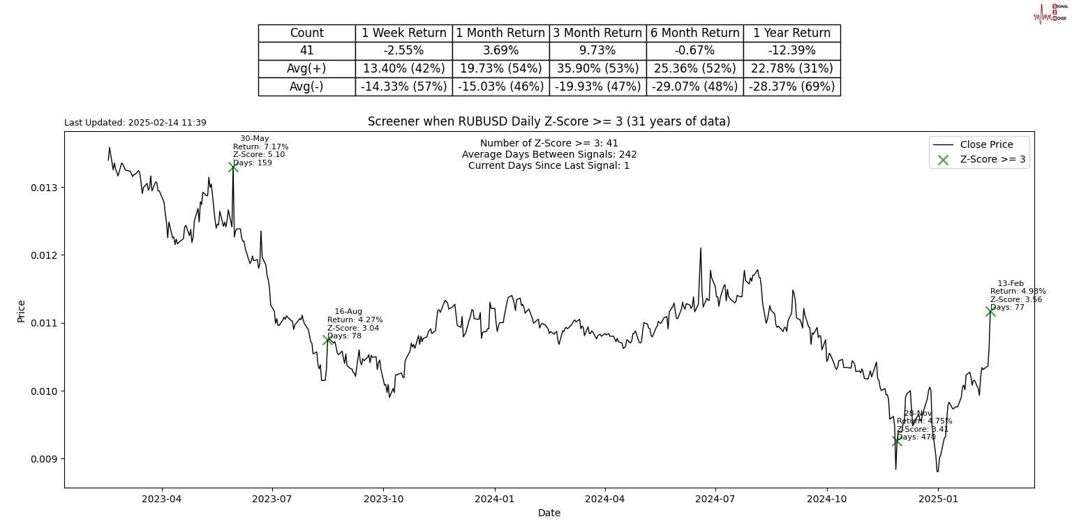 特朗普:乌克兰问题中的维和是较为简单的环节