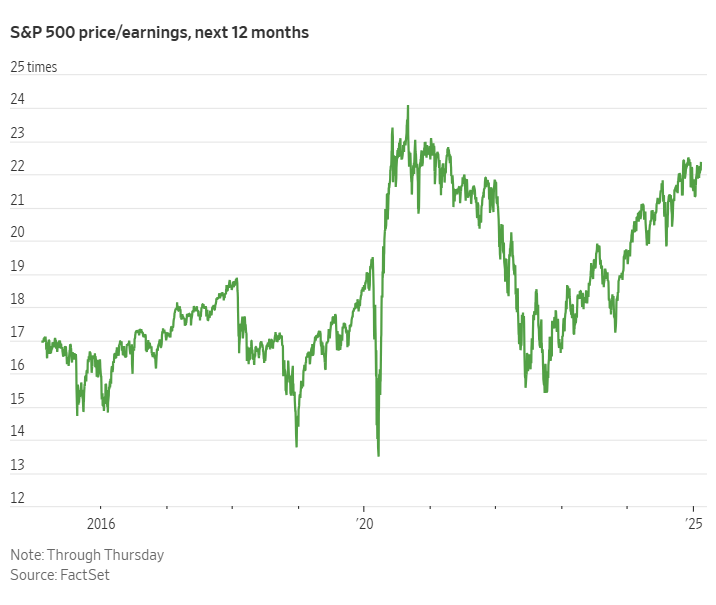美联储理事沃勒在纽约活动中强调近期不会降息