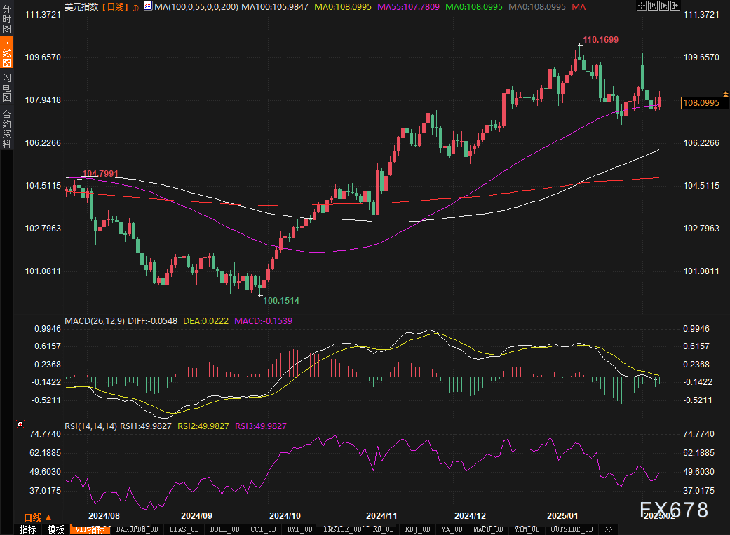 日本丰田透露：3月11日将评估运营状况，难以预测产量变化