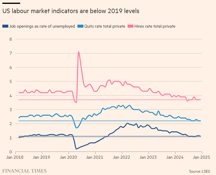 特朗普宣称主要关税将采取对等措施