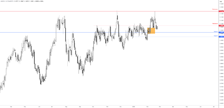 美国前总统特朗普与总统科学技术顾问委员会进行圆桌会议