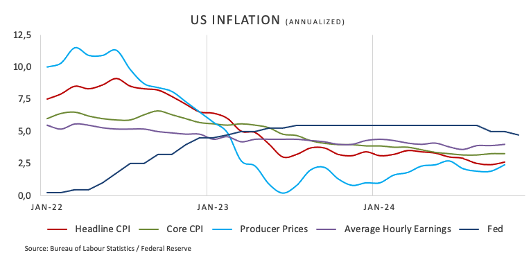 普京指出西方精英对俄美对话的阻碍